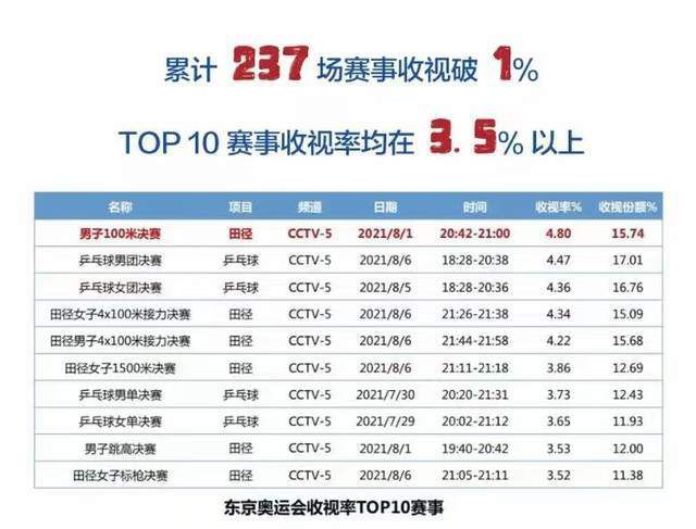 免费在线视频日本